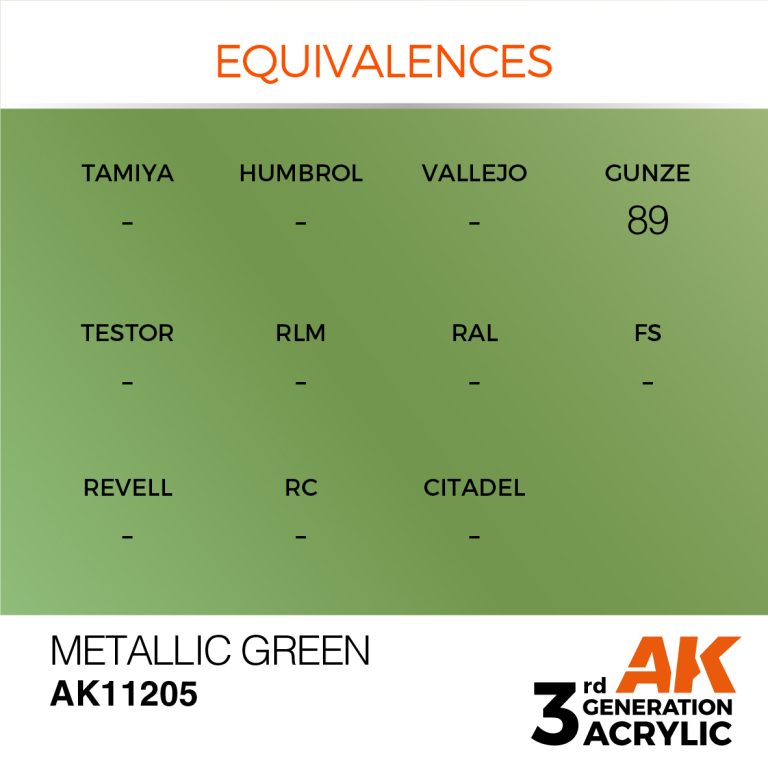 AK11205-equiv