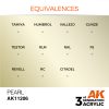 AK11206-equiv