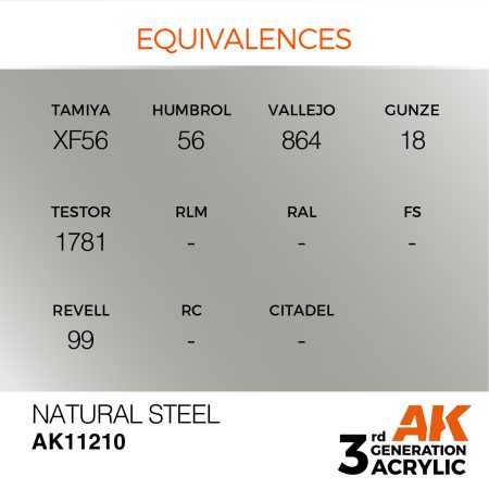 AK11210-equiv