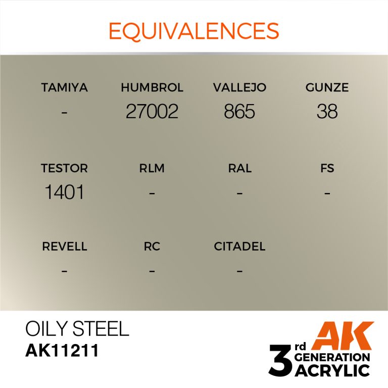 AK11211-equiv
