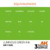 AK11225-equiv