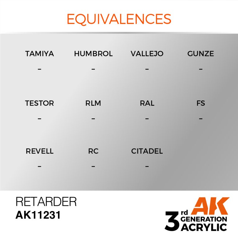 AK11231-equiv