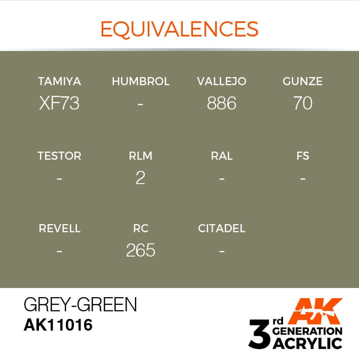 GREY GREEN - STANDARD - AK Interactive | The weathering #Brand