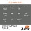 EQUIVALENCES ak11163 third generation akinteractive acrylic