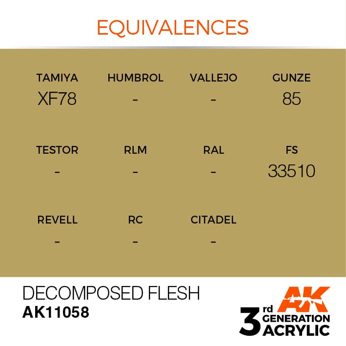 DECOMPOSED FLESH - STANDARD - AK Interactive | The weathering #Brand