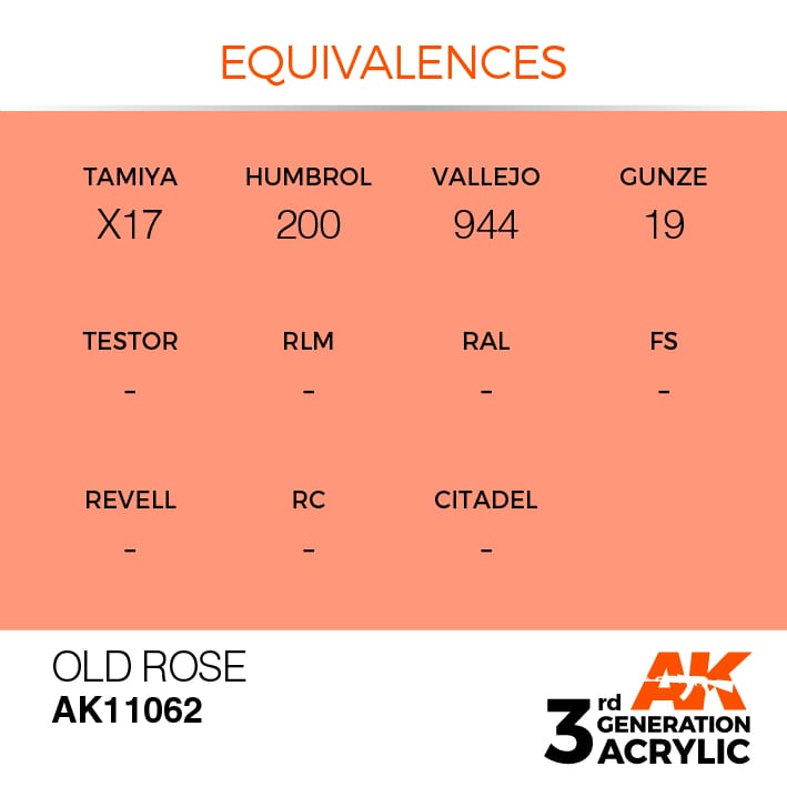 OLD ROSE - STANDARD - AK Interactive | The weathering #Brand