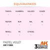 AK11069-equiv