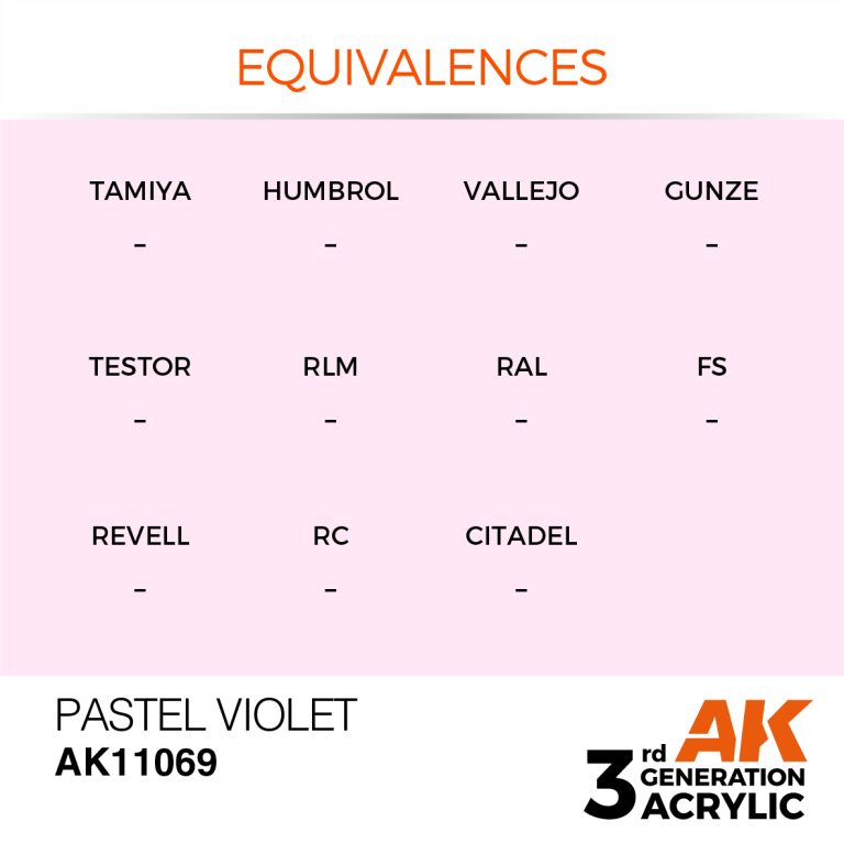AK11069-equiv