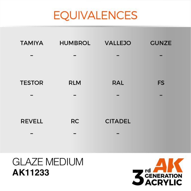 AK11233-equiv