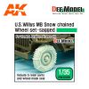 DEF DW30036