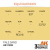 AK11032-equiv