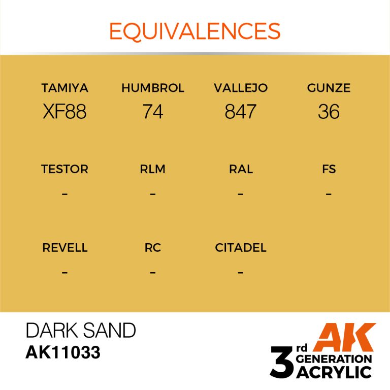 AK11033-equiv