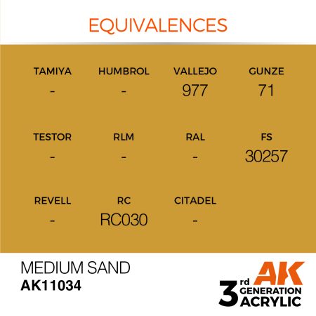 AK11034-equiv
