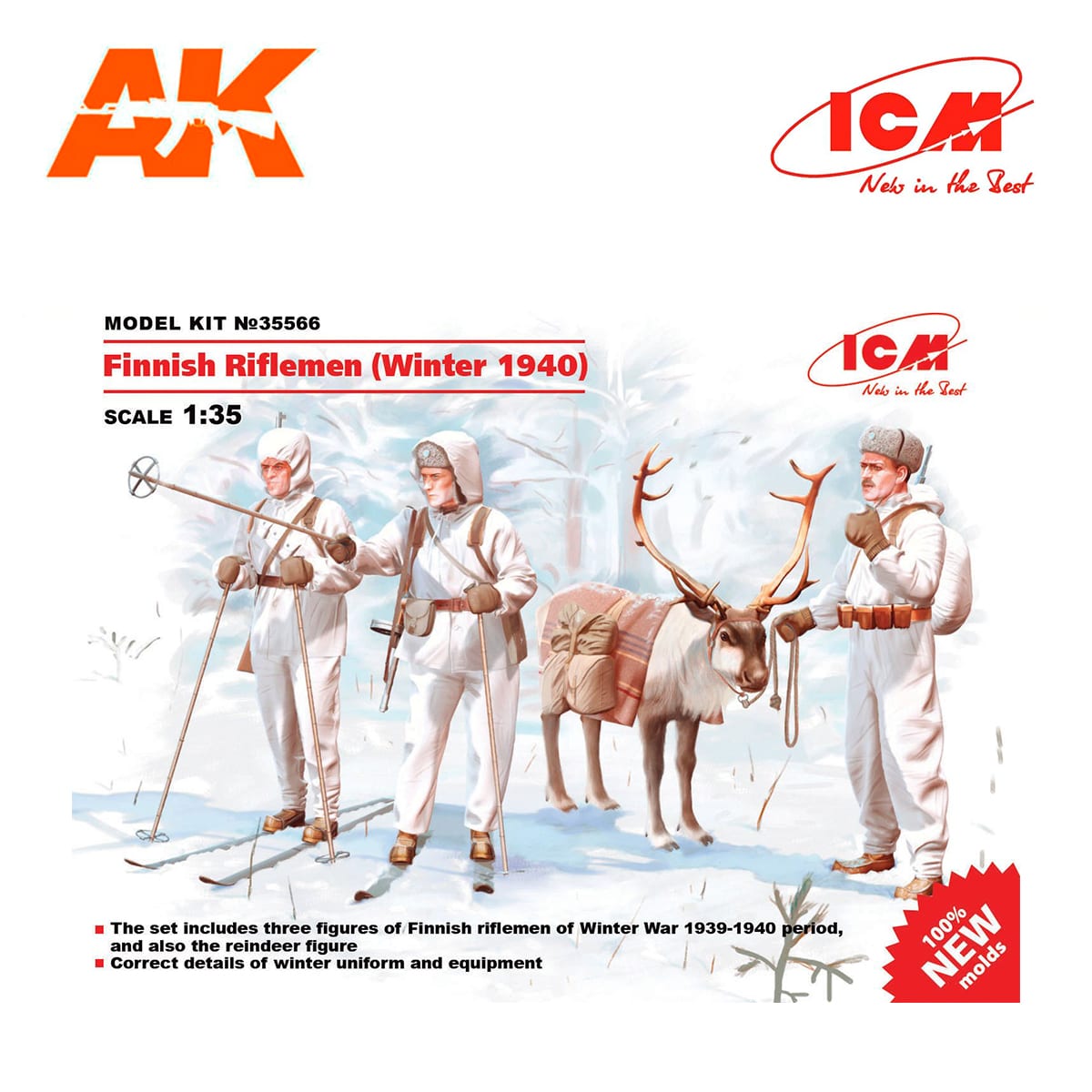 Finnish Riflemen Plastic model kit Winter 1940 1/35 ICM 35566