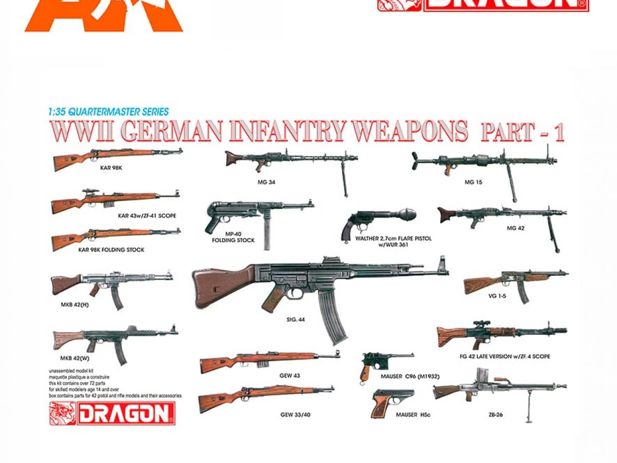 1 35 Wwii Germany Infantry Weapons Part I Ak Interactive The Weathering Brand