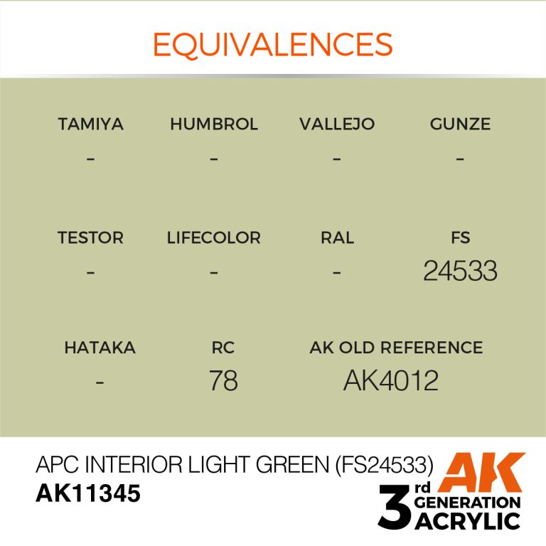 AK11345 APC INTERIOR LIGHT GREEN (FS24533)