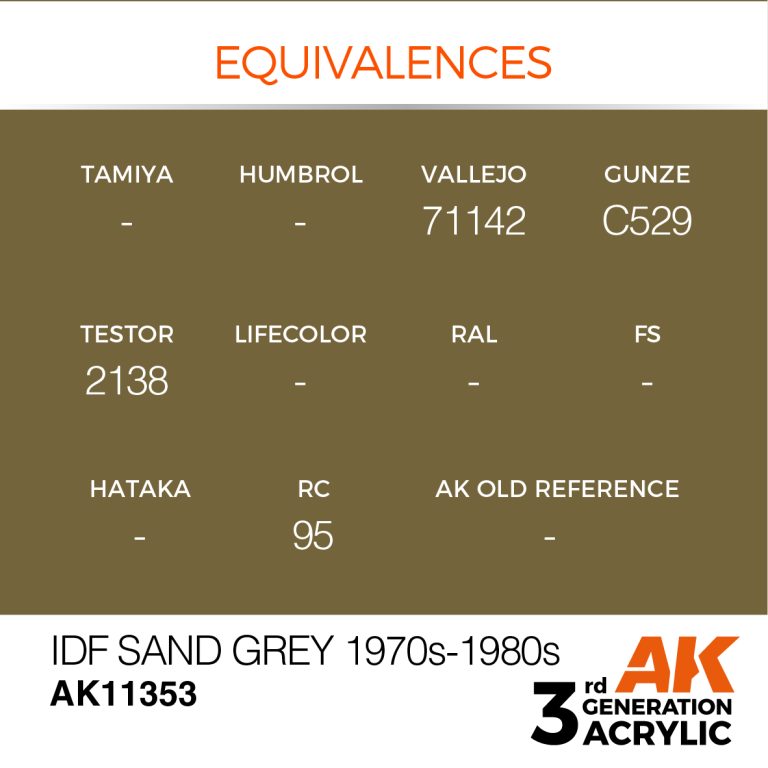 AK11353 IDF SAND GREY 1970S-1980S