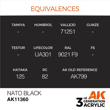 AK11360 NATO BLACK