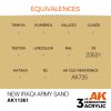 AK11361 NEW IRAQI ARMY SAND