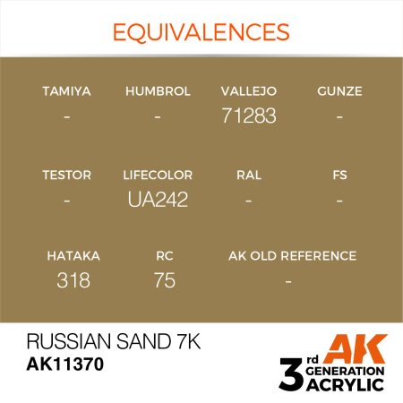 AK11370 RUSSIAN SAND 7