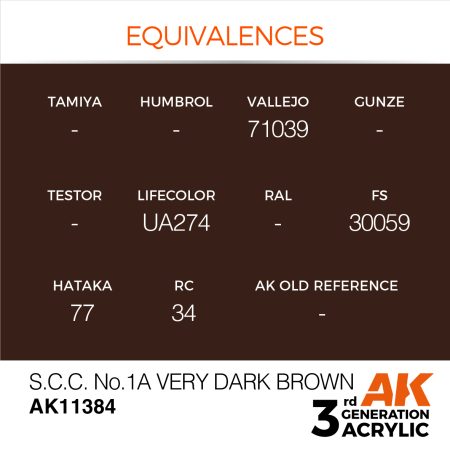 AK11384 S.C.C. NO.1A VERY DARK BROW