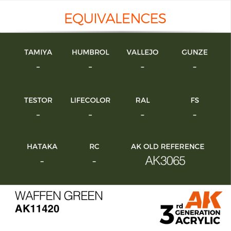 AK11420 WAFFEN GREEN