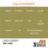 AK11424 GREY GREEN – FIGURES