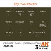 AK11425 FIELD GREY BASE #1 (GREEN UNIFORM)