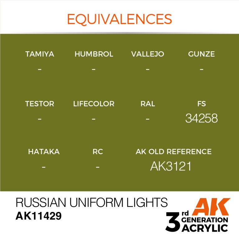 AK11429 RUSSIAN UNIFORM LIGHTS