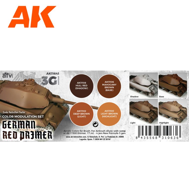 AK11641 GERMAN RED PRIMER MODULATION SET