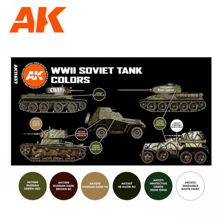 AK11657 WWII SOVIET TANK COLORS
