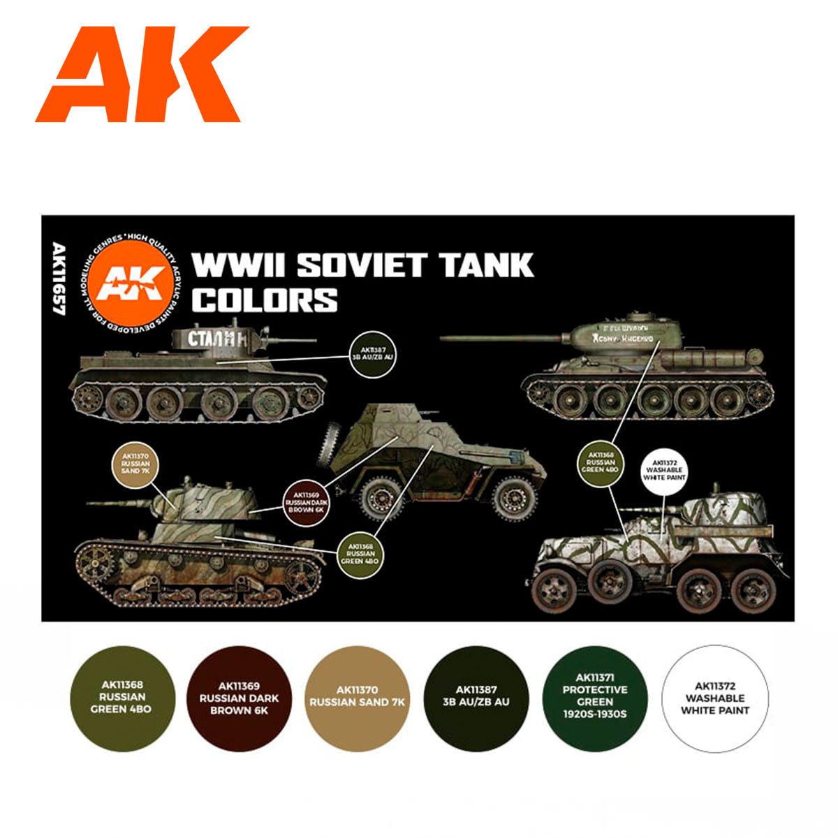 Russian WWII Standard Colour Combo Set AK Interactive Ak04173 for sale online 