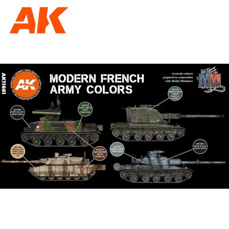 AK11661 MODERN FRENCH ARMY COLORS