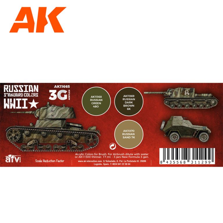 AK11665 WWII RUSSIAN STANDARD COLORS
