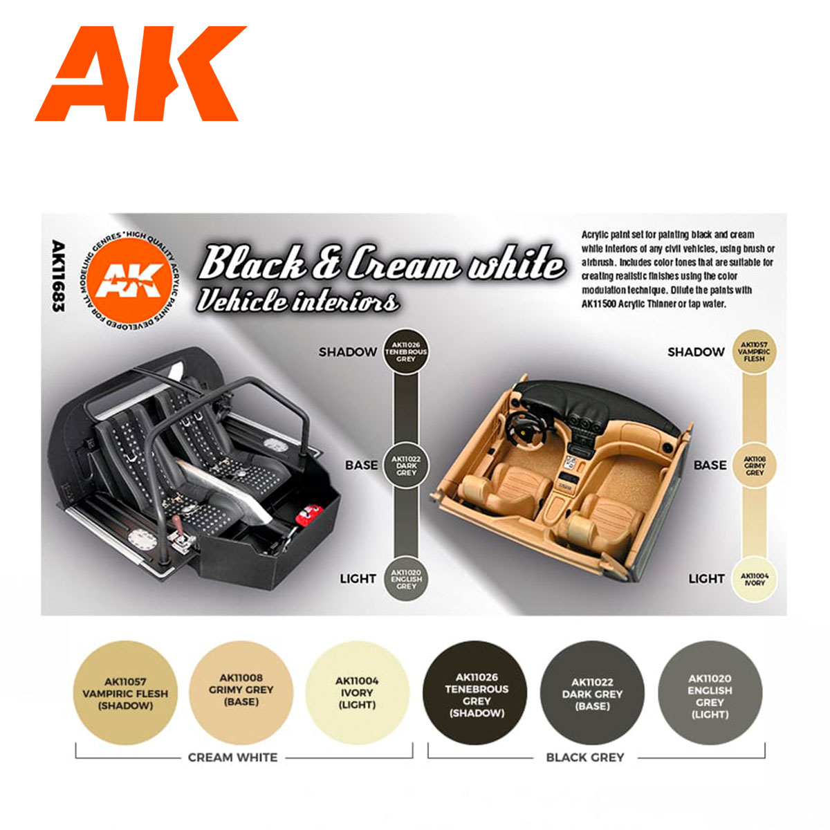 AK Masking Tape Combo  Model Paint Solutions
