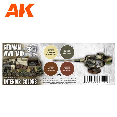 AK11688 GERMAN WWII TANK INTERIOR COLORS