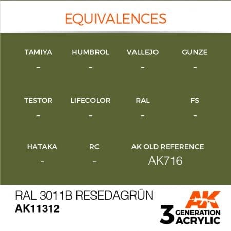 AK11312 RAL 6011B RESEDAGRÜN