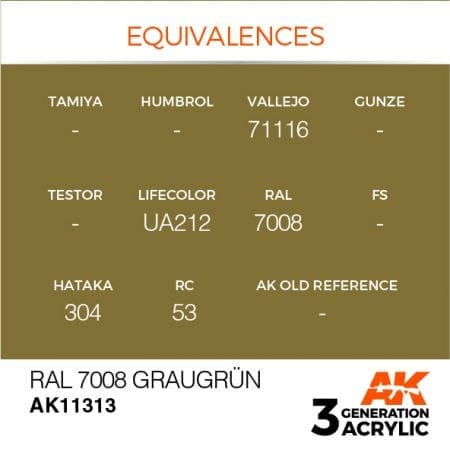 AK11313 RAL 7008 GRAUGRÜN