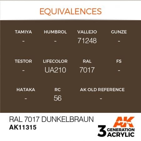 AK11315 RAL 7017 DUNKELBRAUN
