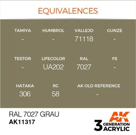 AK11317 RAL 7027 GRAU