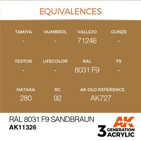 AK11326 RAL 8031 F9 SANDBRAUN