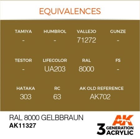 AK113127 RAL 8000 GELBBRAUN