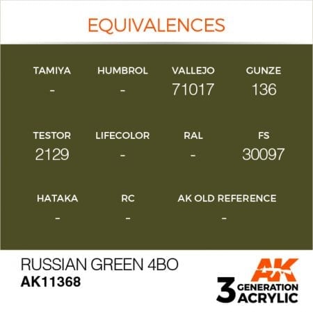 AK11368 RUSSIAN GREEN 4BO