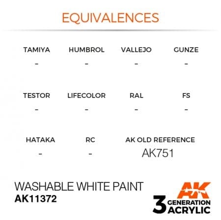 AK11372 WASHABLE WHITE PAINT