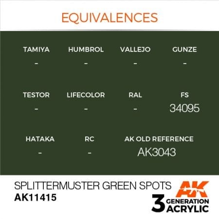 AK11415 SPLITTERMUSTER GREEN SPOTS