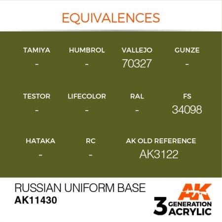 AK11430 RUSSIAN UNIFORM