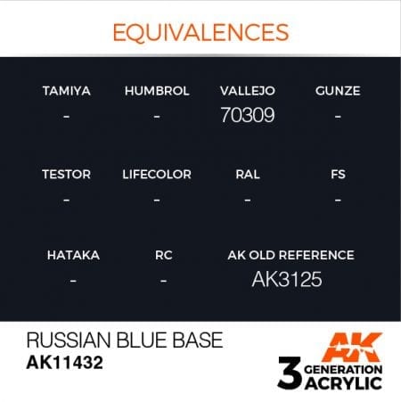 AK11432 RUSSIAN BLUE BASE