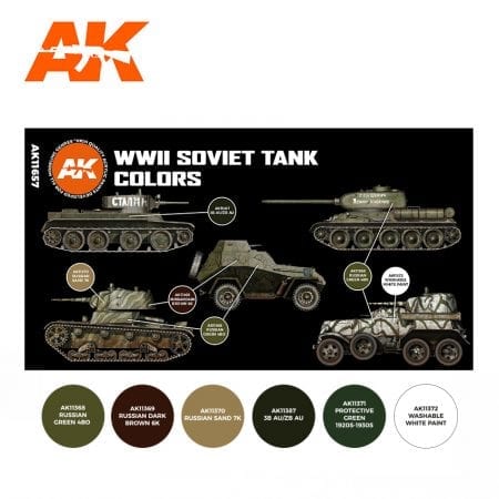AK11657 WWII SOVIET TANK COLORS