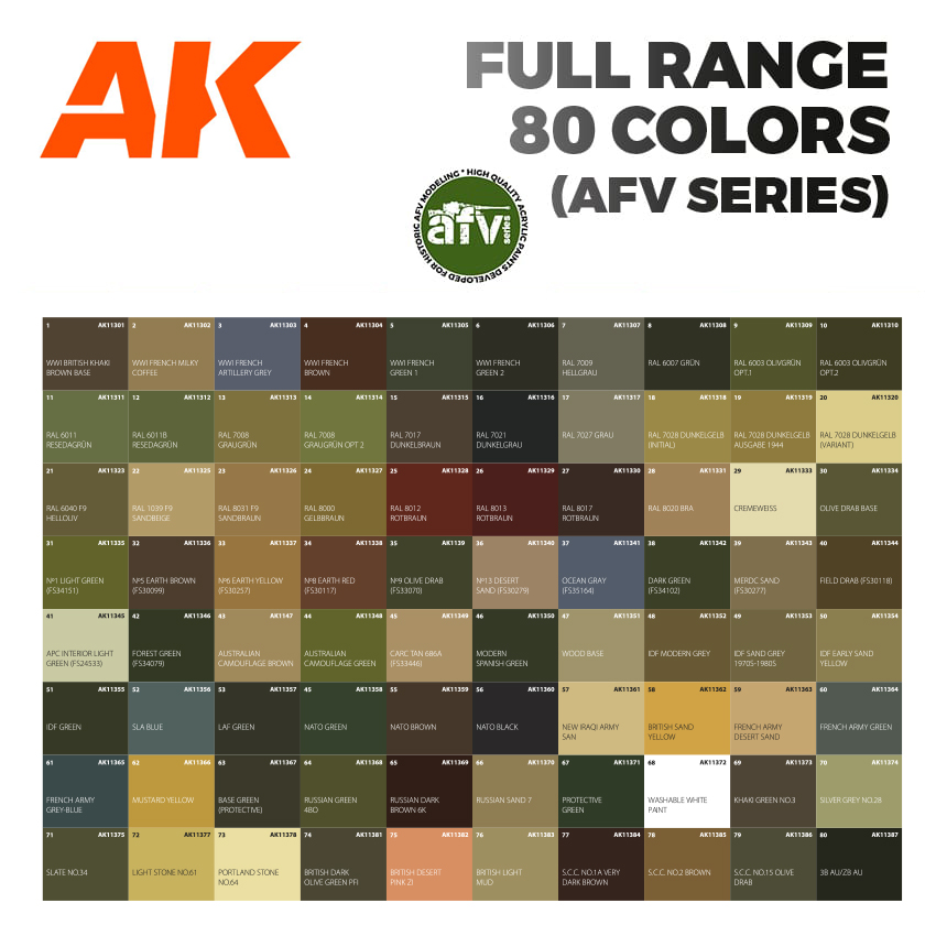 AK Interactive AFV Series NATO Brown Acrylic Paint 17ml Bottle