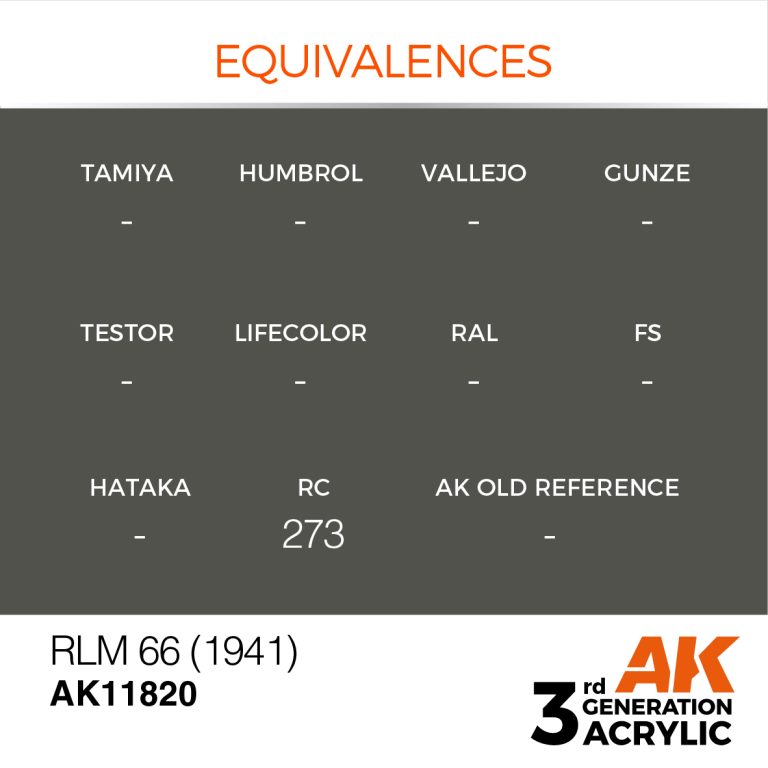 AK11820-equiv